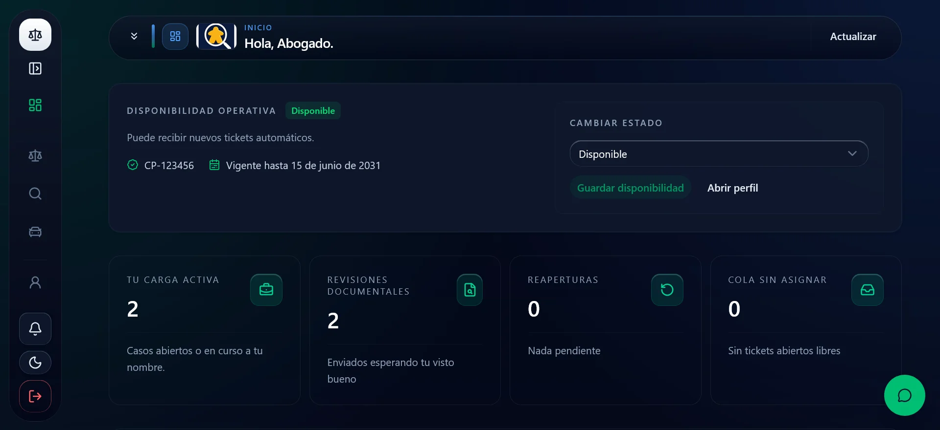 Operational dashboard. The professional dashboard summarizes availability, active workload, document reviews, reopenings, and unassigned cases.