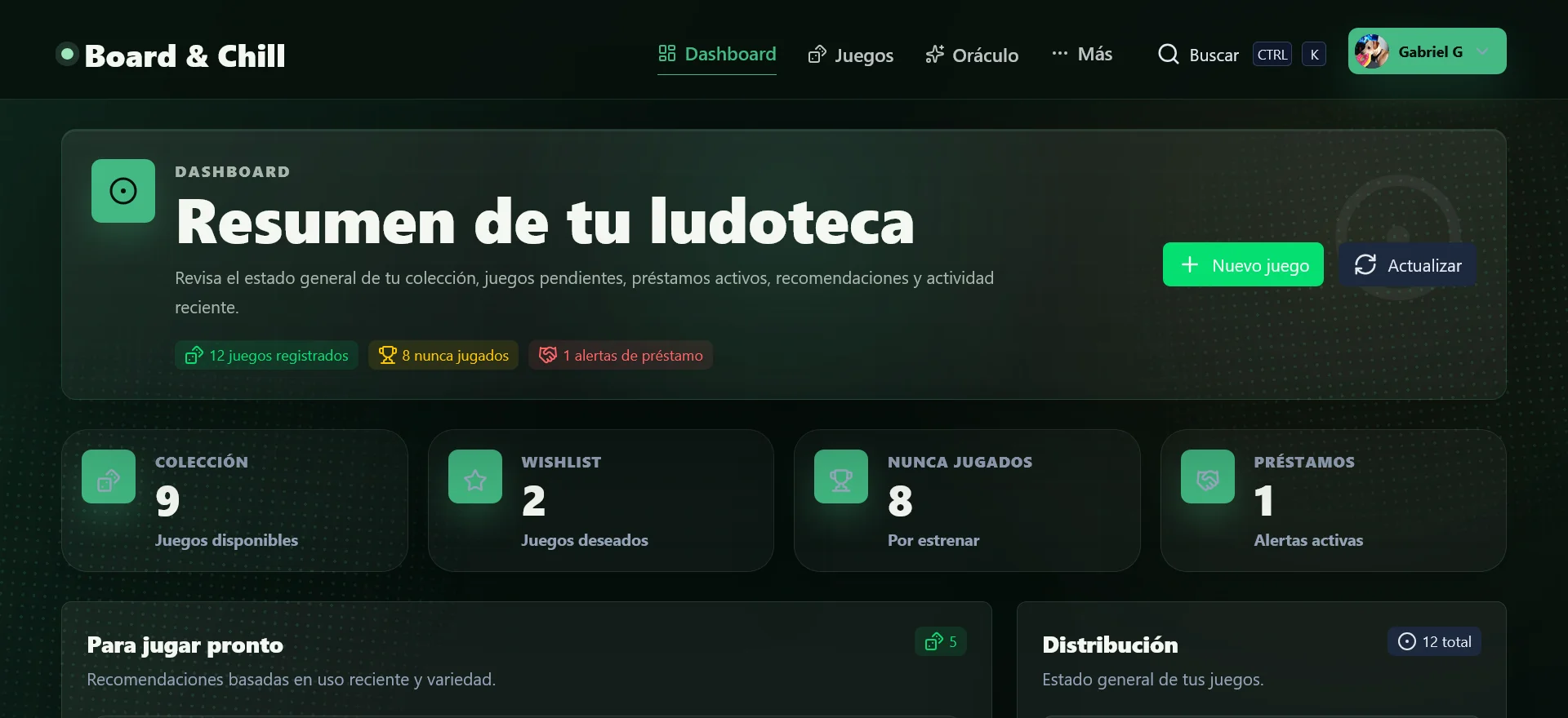 Collection dashboard. The dashboard condenses collection size, wishlist, unplayed games, loans, and recommendations into one useful overview.